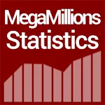 Mega Millions lotto statistics | Indus Appstore | App Icon