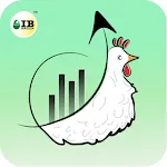 ABIS Chicken Protein Deals | Indus Appstore | App Icon