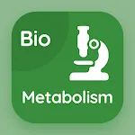 Metabolism Quiz | Indus Appstore | App Icon