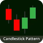 Japanese candlestick pattern | Indus Appstore | App Icon