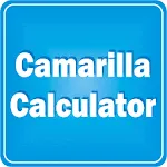 Camarilla Calculator | Indus Appstore | App Icon