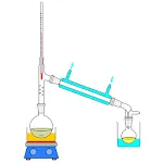 Laboratory techniques | Indus Appstore | App Icon