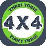 Times Table - Multiplication | Indus Appstore | App Icon