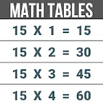 Multiplication Table | Indus Appstore | App Icon