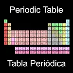 PeriodicTable | Indus Appstore | App Icon