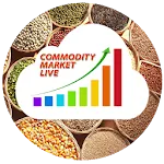 Commodity Market Live | Indus Appstore | App Icon