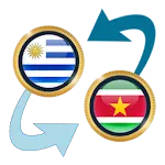 UYU Peso x Surinamese Dollar | Indus Appstore | App Icon