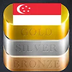 Singapore Daily Gold Price | Indus Appstore | App Icon