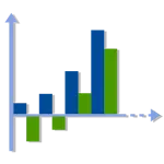 Business Plan Quick Forecaster | Indus Appstore | App Icon