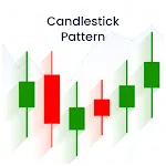 All Candlestick Chart Pattern | Indus Appstore | App Icon