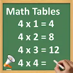 Math Tables Audio | Indus Appstore | App Icon