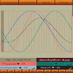 Biorhythm App (Daily advice in | Indus Appstore | App Icon