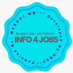 INFO4JOBS | Indus Appstore | App Icon