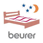 Beurer CosyNight | Indus Appstore | App Icon