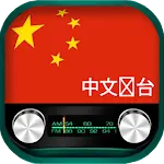 Radio China | Indus Appstore | App Icon