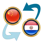 CHN Yuan x Paraguayan Guarani | Indus Appstore | App Icon