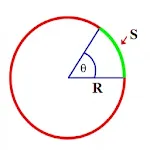 Arc Calculator | Indus Appstore | App Icon