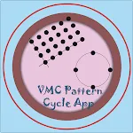 Vmc Hole Pattern Cycle App | Indus Appstore | App Icon