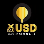 XAUUSD Chart Gold Spot Trading | Indus Appstore | App Icon