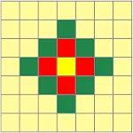 Mosaic for Kids: Pixel Drawing | Indus Appstore | App Icon