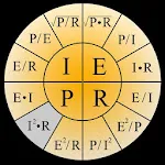 Ohm's Law Calculator | Indus Appstore | App Icon