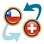 Chile Peso x Swiss Franc | Indus Appstore | App Icon