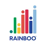 Rainboo - Rain and weather for | Indus Appstore | App Icon