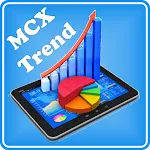 Mcx Trend | Indus Appstore | App Icon