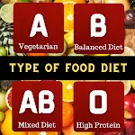 Food 4 Your Blood Type | Indus Appstore | App Icon