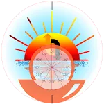 Sunrise and Sunset Calculator | Indus Appstore | App Icon