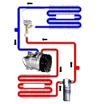 HVAC Quiz | Indus Appstore | App Icon