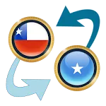 Chile Peso x Somali Shilling | Indus Appstore | App Icon