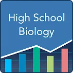 High School Biology Practice | Indus Appstore | App Icon