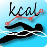 Swim Cal - calorie calculator | Indus Appstore | App Icon