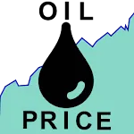 Oil Price (Brent) | Indus Appstore | App Icon