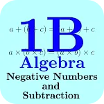 Algebra Tutorial 1B | Indus Appstore | App Icon