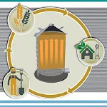 Grain Aeration & Storage | Indus Appstore | App Icon