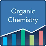 Organic Chemistry Practice | Indus Appstore | App Icon