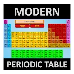 Modern Periodic Table | Indus Appstore | App Icon