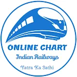 Rail Reservation Chart & PNR | Indus Appstore | App Icon