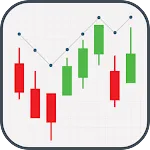 Candlestick Chart Guide | Indus Appstore | App Icon