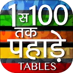 Multiplication Math Tables | Indus Appstore | App Icon