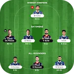 Cric Prediction Expert Team 11 | Indus Appstore | App Icon