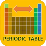 Quick & Simple Periodic Table | Indus Appstore | App Icon