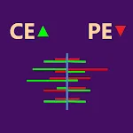 OCA-OPTION Chain Analysis | Indus Appstore | App Icon