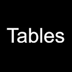 Math tables -quizzes | Indus Appstore | App Icon