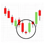 All Candlestick Pattern Hindi | Indus Appstore | App Icon