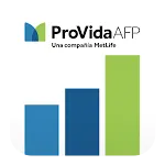 ProVida | Indus Appstore | App Icon