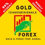 GOLD FOREX | Indus Appstore | App Icon