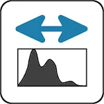 IpLab Histogram Live Demo | Indus Appstore | App Icon